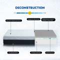 EGOHOME Charcoal Gel Memory Foam Mattress 10-Inch  Cooling & Pressure Relief 8