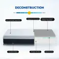 EGOHOME Charcoal Gel Memory Foam Mattress 10-Inch Cooling & Pressure Relief 8