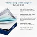 EGOHOME Haven Gel Memory Foam Mattress 12-Inch Cooling Cover & Pressure Relief 5