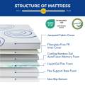 EGOHOME Charcoal Gel Memory Foam Mattress 8-inch Cooling & Pressure Relief 7