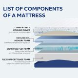 Gelsea 10 Inch Cooling Gel Memory Foam Mattress - Pressure Relief Support thumbnail 5