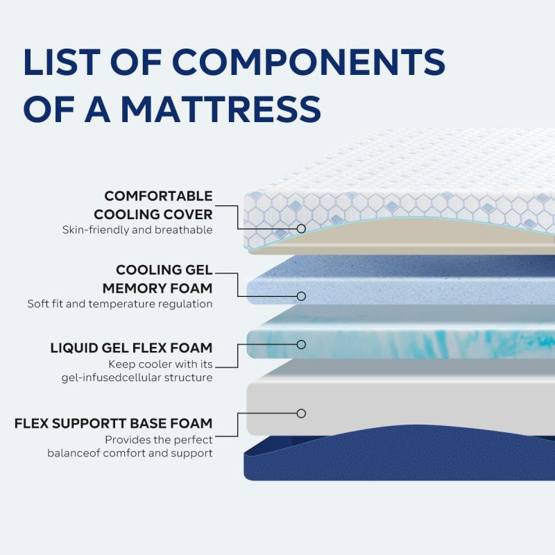 Gelsea 10 Inch Cooling Gel Memory Foam Mattress - Pressure Relief Support - Image 5